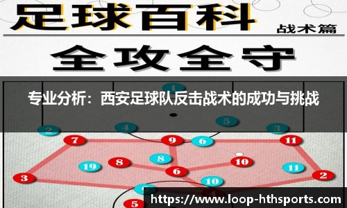 专业分析：西安足球队反击战术的成功与挑战